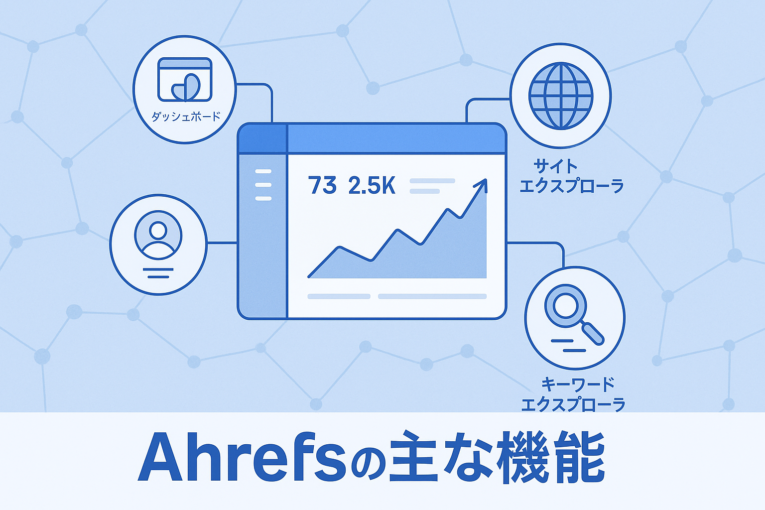 Ahrefsの主な機能