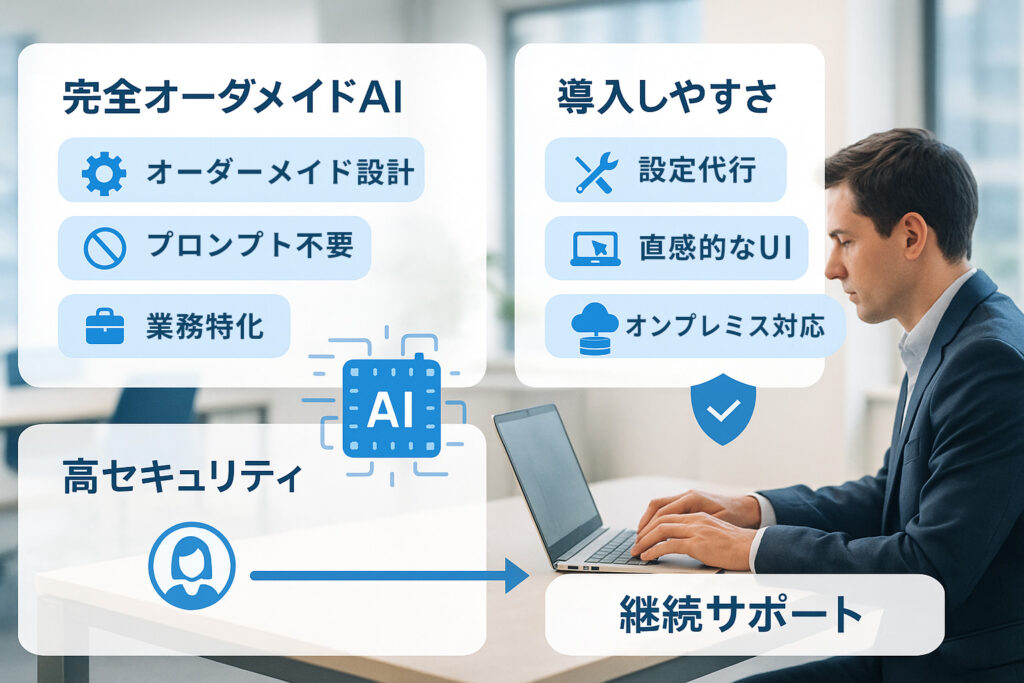 AIコレクションの主要特徴と機能