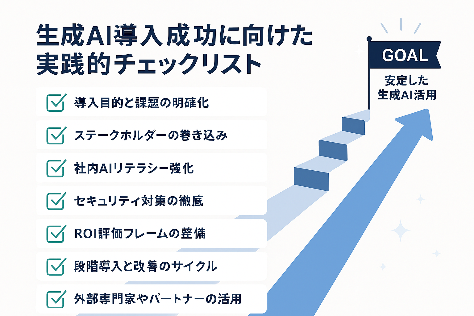 生成AI導入成功に向けた実践的チェックリスト
