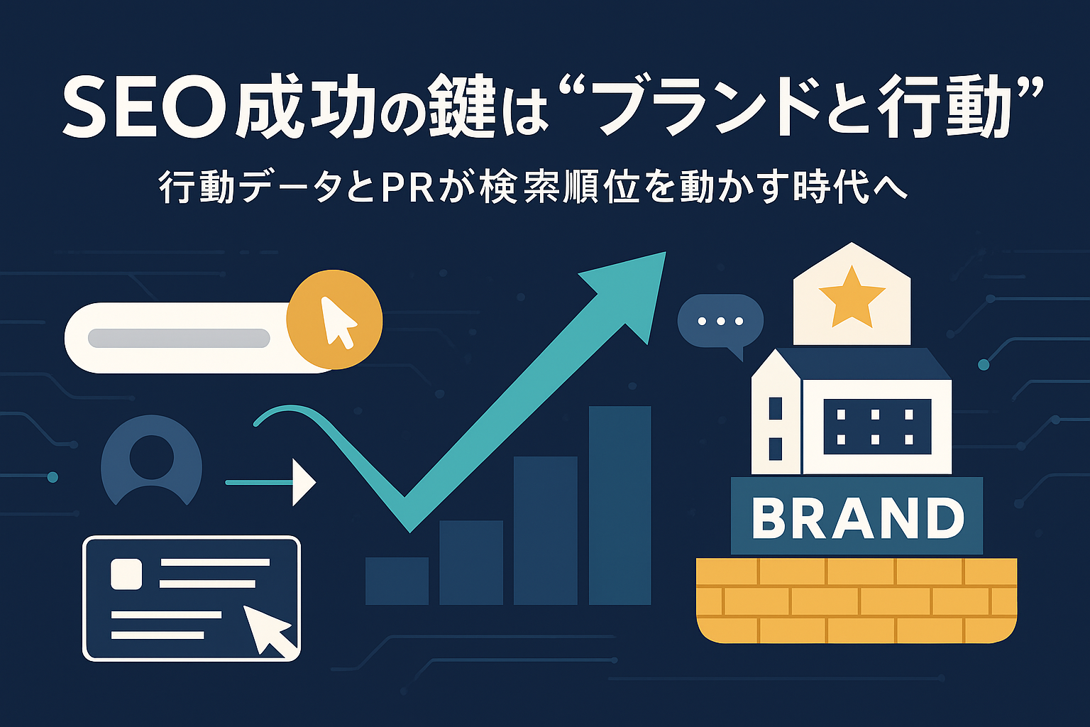 2. 2025年6月コアアルゴリズムアップデートの詳細予測とAI関連の動向解説