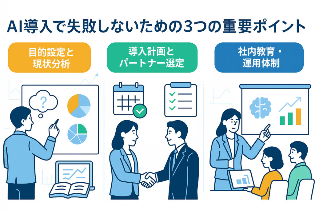 AI導入で失敗しないための3つの重要ポイント
