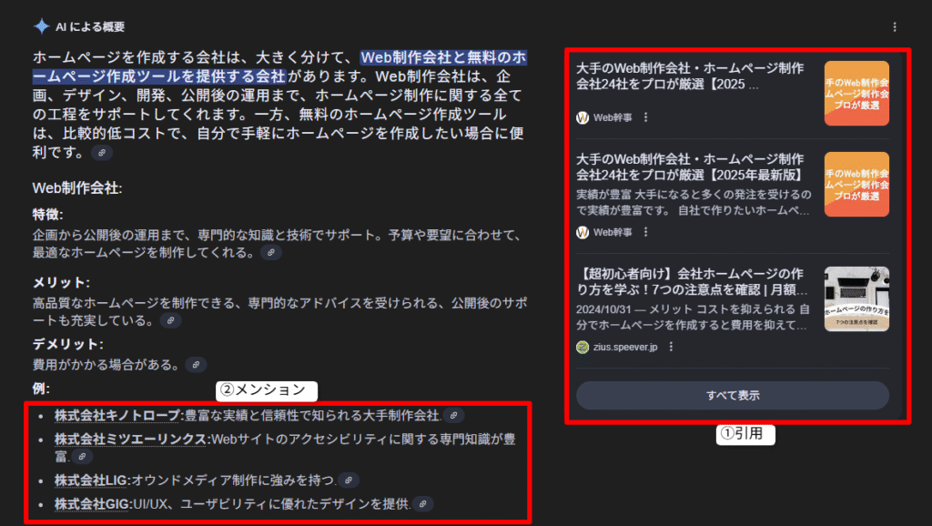 引用とメンションの違い