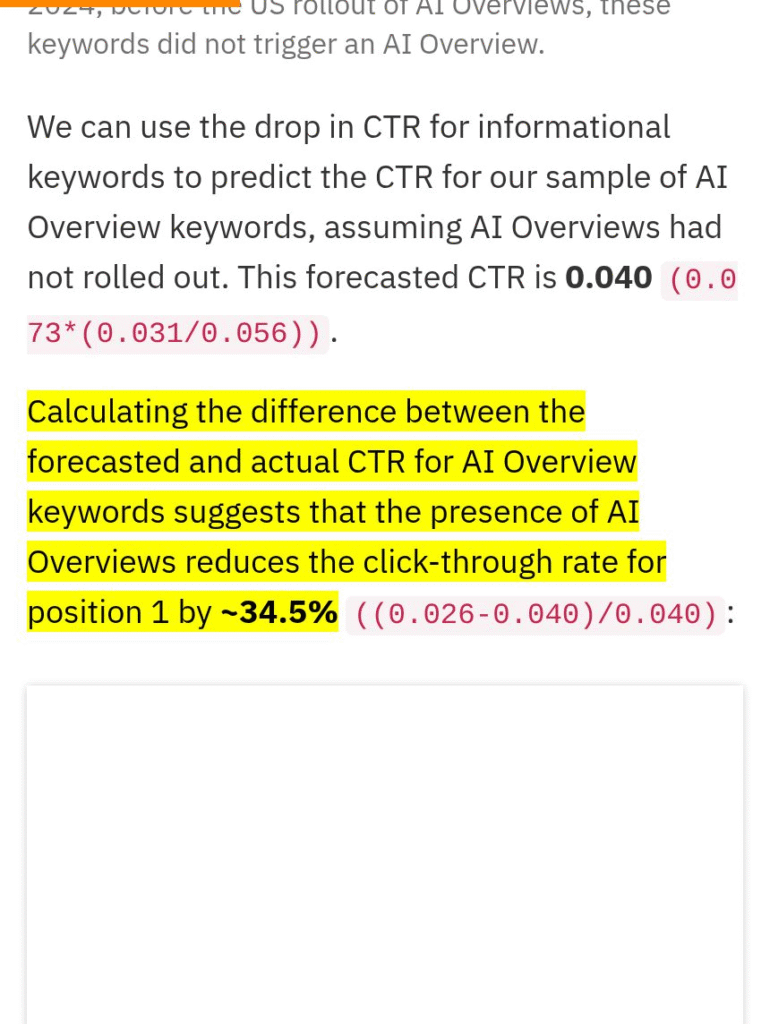AI Overviews Reduce Clicks by 34.5%の記事引用部を示した画像