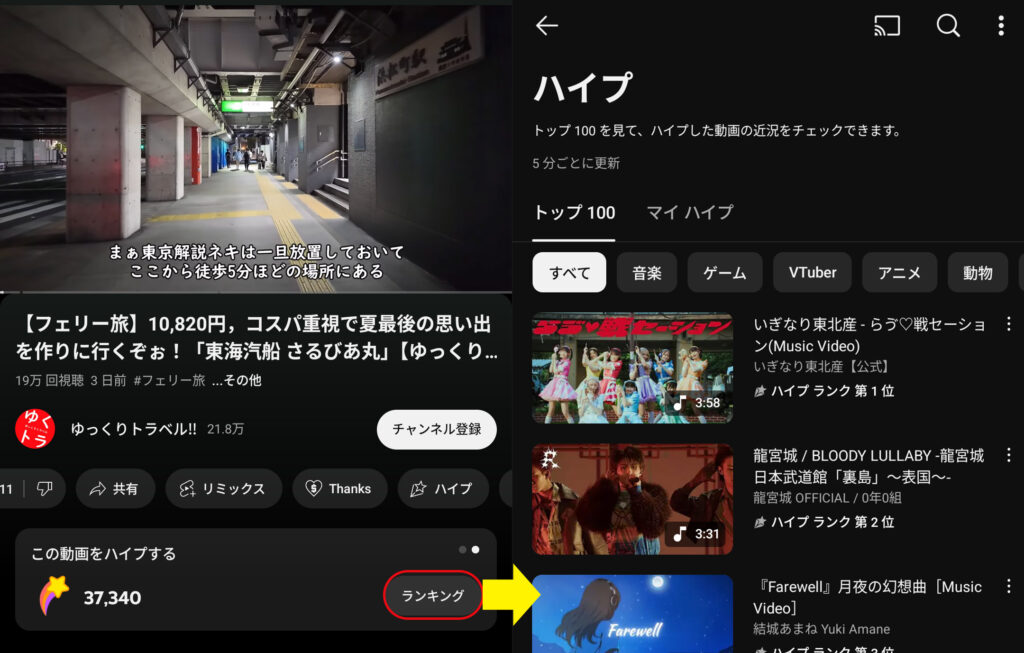 ハイプのランキングを見る