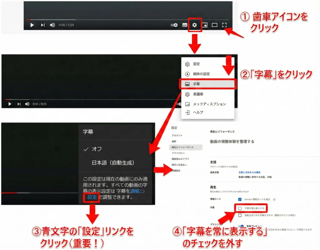 PCブラウザでの完全解決法