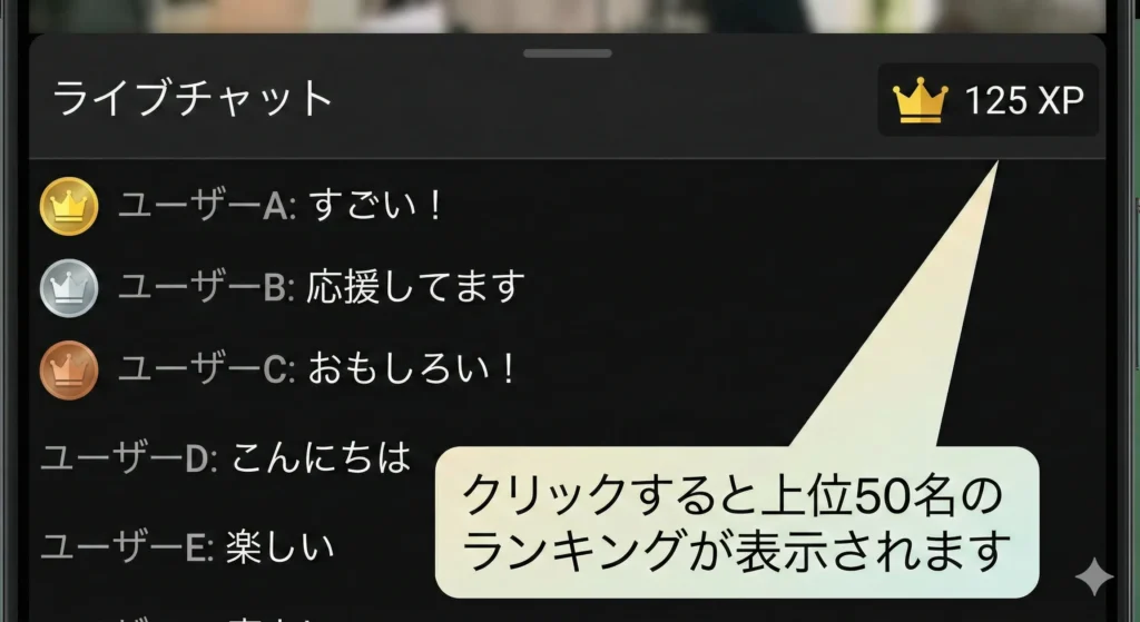 YouTubeライブ配信のチャット画面のイメージ図