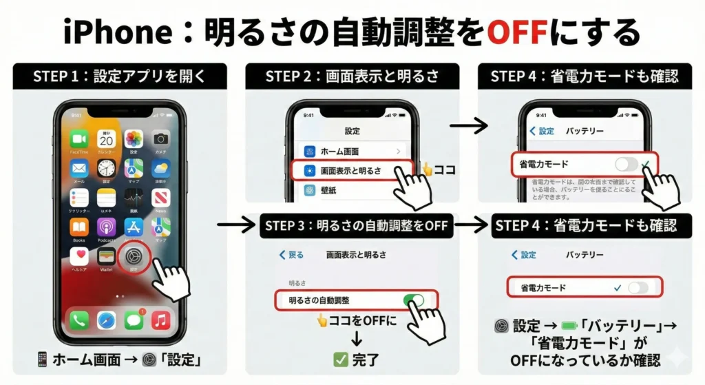 iPhone：明るさの自動調整をOFFにする
