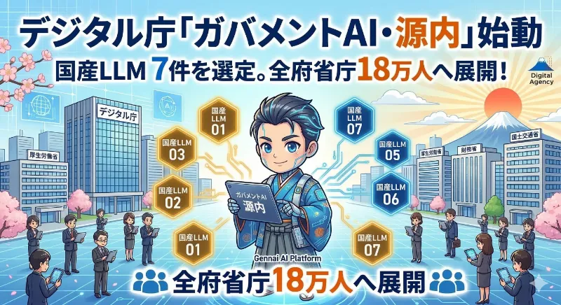 デジタル庁がガバメントAI「源内」で国産LLM7件を選定──全府省庁18万人へ展開