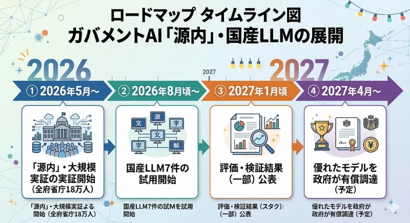 なぜ今なのか──担い手不足という、避けられない現実
