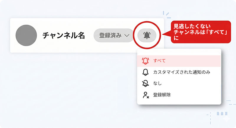 対処法3：よく見る配信者には通知（ベル）を設定する