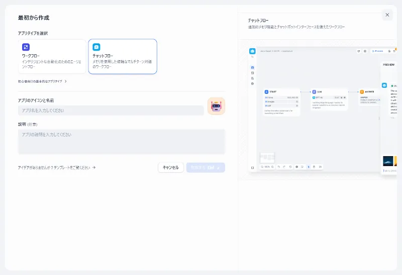 Difyの主要機能5つ