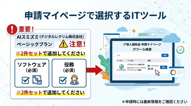 申請マイページで選択するITツール