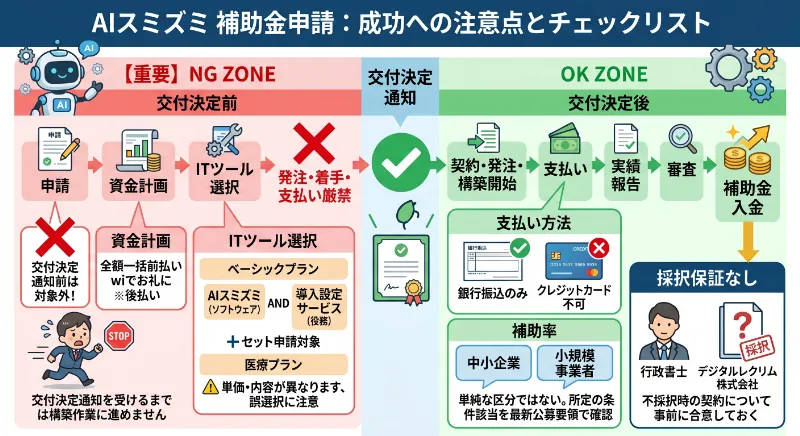 申請でよくあるミスと注意点