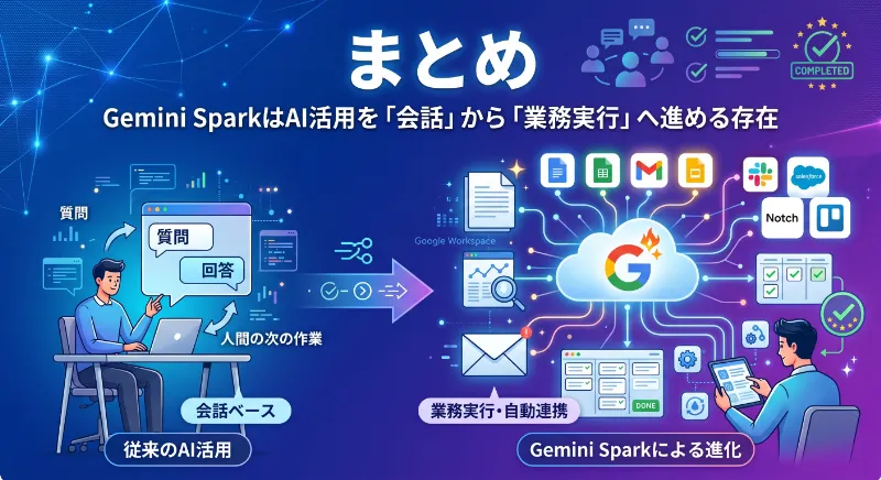 まとめ:Gemini SparkはAI活用を「会話」から「業務実行」へ進める存在