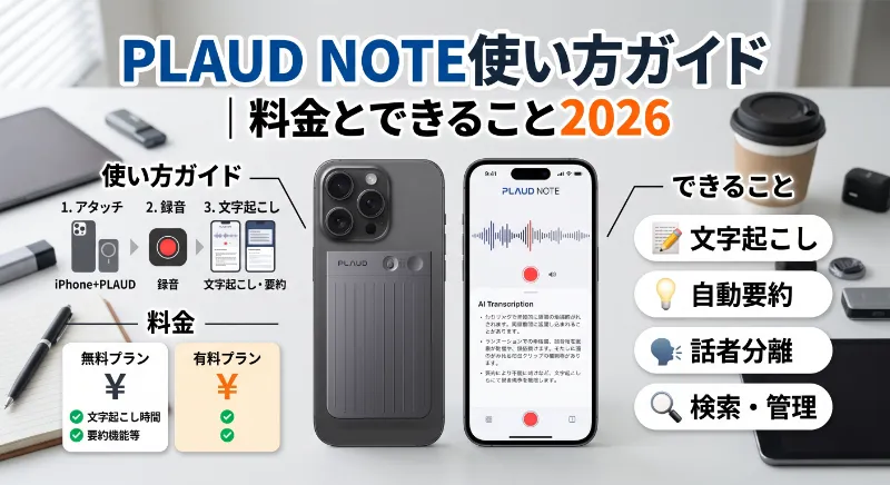 PLAUD NOTE使い方ガイド｜料金とできること2026