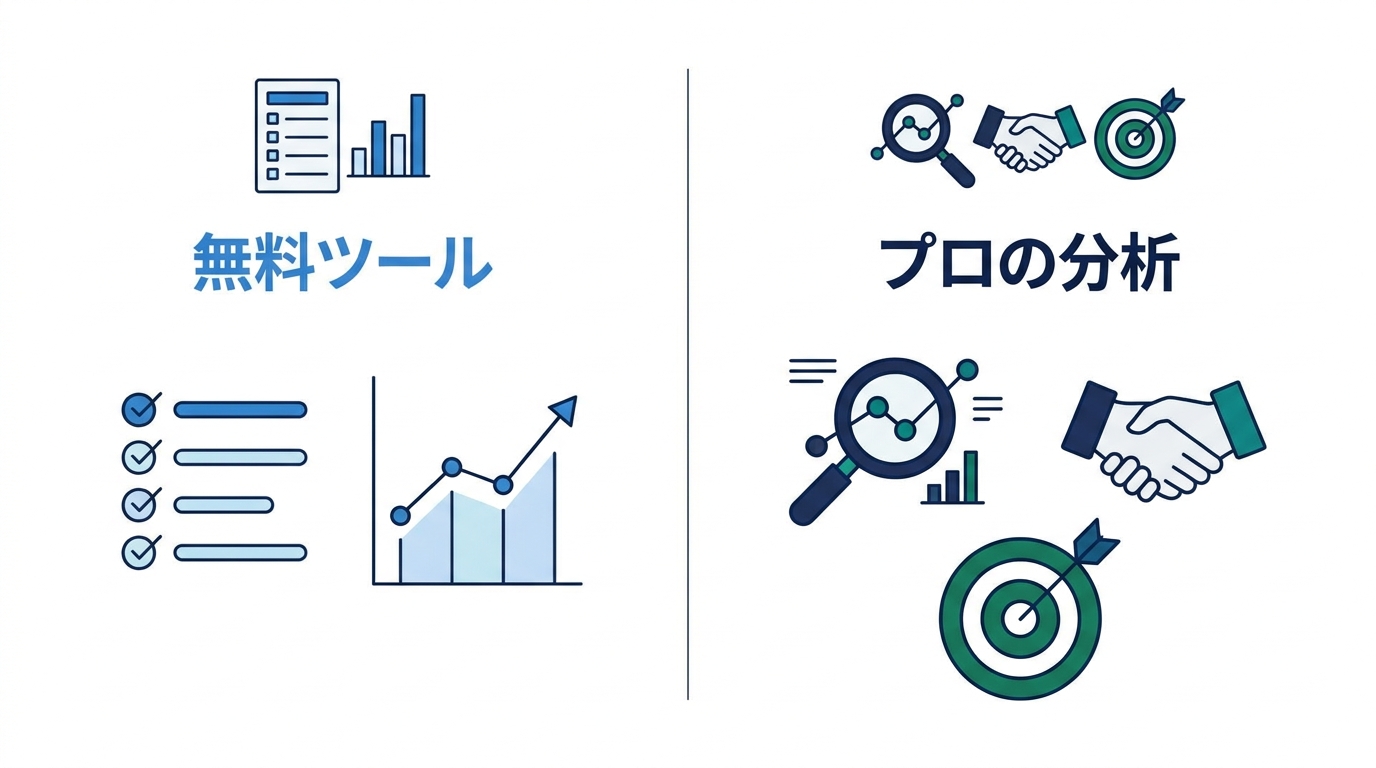 無料ツールとプロの調査の違いを比較する図解