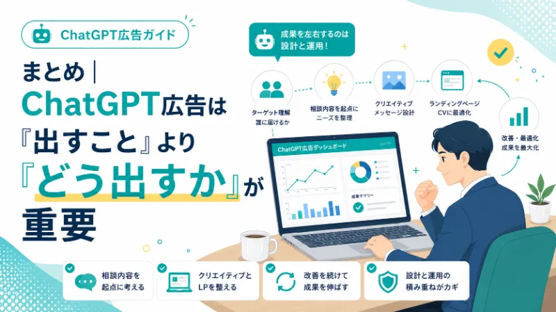 まとめ|ChatGPT広告は「出すこと」より「どう出すか」が重要