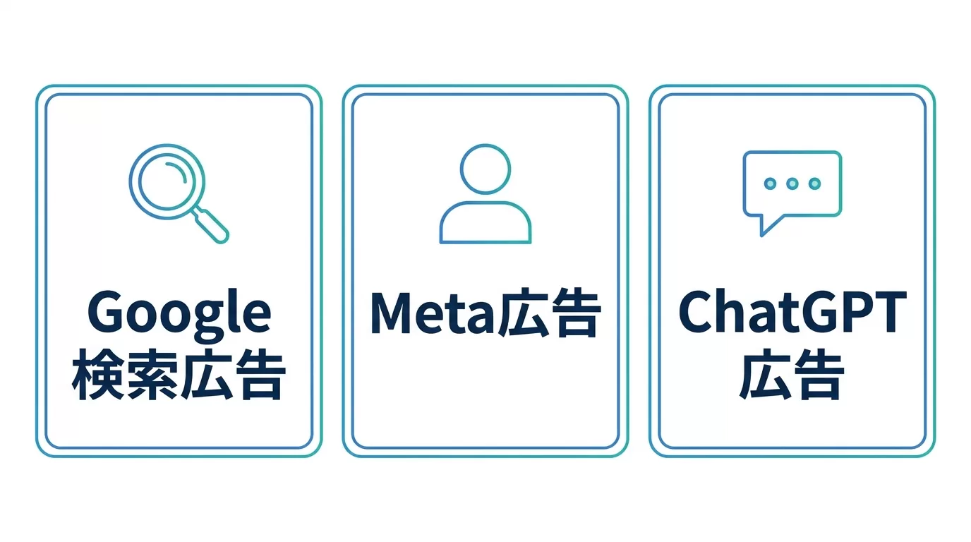 Google検索広告・Meta広告・ChatGPT広告の判断根拠の違いを示す図解