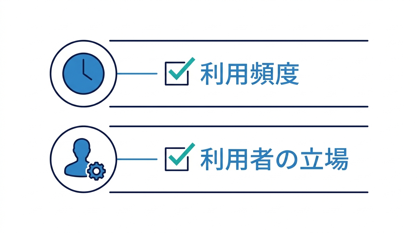 非機能要件を伝えるための確認ポイント一覧図解