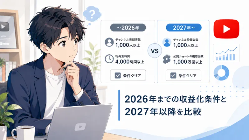 2026年までの収益化条件と2027年以降を比較