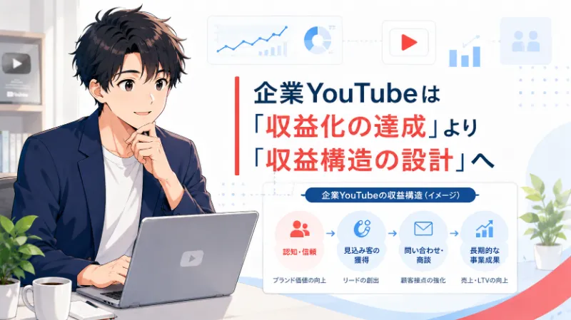 企業YouTubeは「収益化の達成」より「収益構造の設計」へ