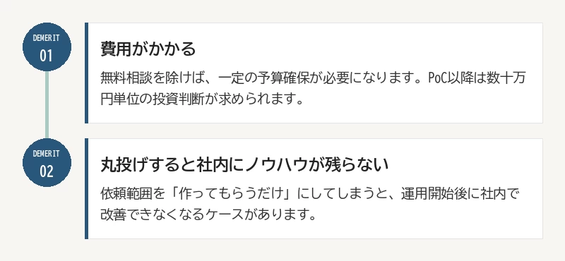 デメリット2点:01 費用がかかる/02 丸投げすると社内にノウハウが残らない