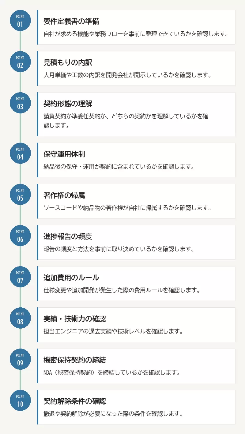 発注前に確認すべき10のポイント:01 要件定義書の準備/02 見積もりの内訳/03 契約形態の理解/04 保守運用体制/05 著作権の帰属/06 進捗報告の頻度/07 追加費用のルール/08 実績・技術力の確認/09 機密保持契約の締結/10 契約解除条件の確認