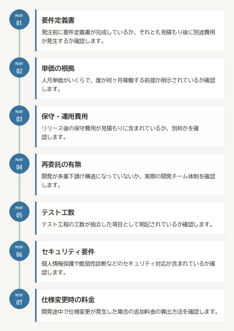 見積もり比較チェックリスト(発注前に確認すべき7項目):01 要件定義書/02 単価の根拠/03 保守・運用費用/04 再委託の有無/05 テスト工数/06 セキュリティ要件/07 仕様変更時の料金