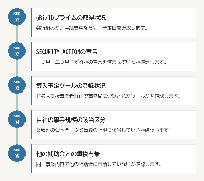 申請前に確認すべき5項目:01 gBizIDプライムの取得状況/02 SECURITY ACTIONの宣言/03 導入予定ツールの登録状況/04 自社の事業規模の該当区分/05 他の補助金との重複有無