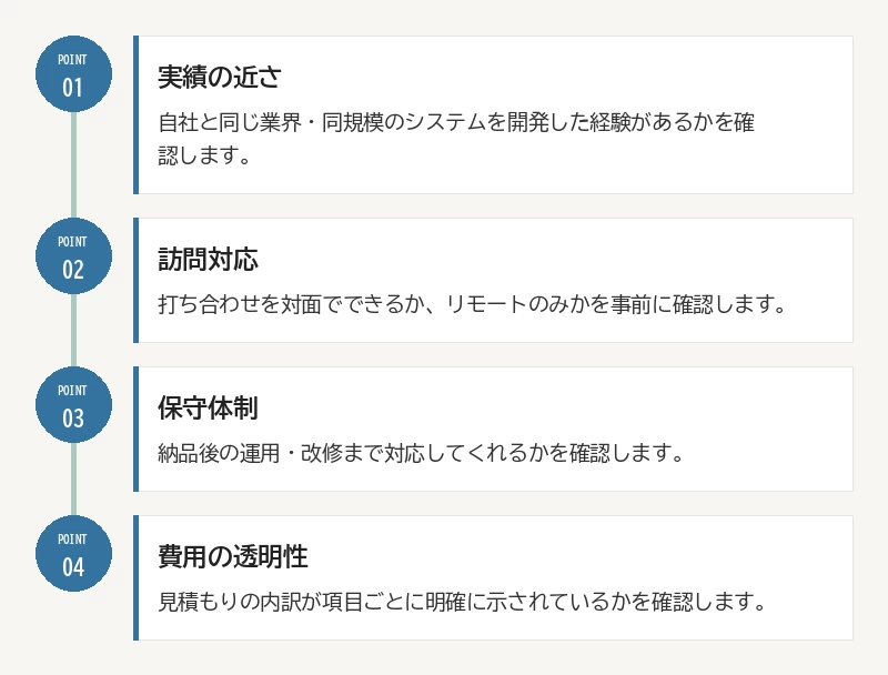 東京で選ぶ際の4つの確認軸:01 実績の近さ/02 訪問対応/03 保守体制/04 費用の透明性