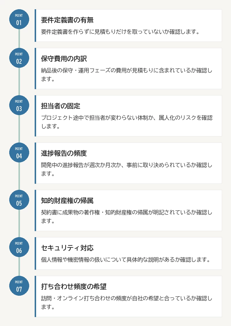 発注前に確認すべき7項目:01 要件定義書の有無/02 保守費用の内訳/03 担当者の固定/04 進捗報告の頻度/05 知的財産権の帰属/06 セキュリティ対応/07 打ち合わせ頻度の希望