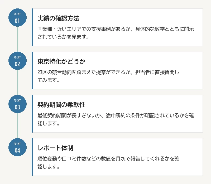 MEO対策会社を選ぶ4つの基準:01 実績の確認方法/02 東京特化かどうか/03 契約期間の柔軟性/04 レポート体制