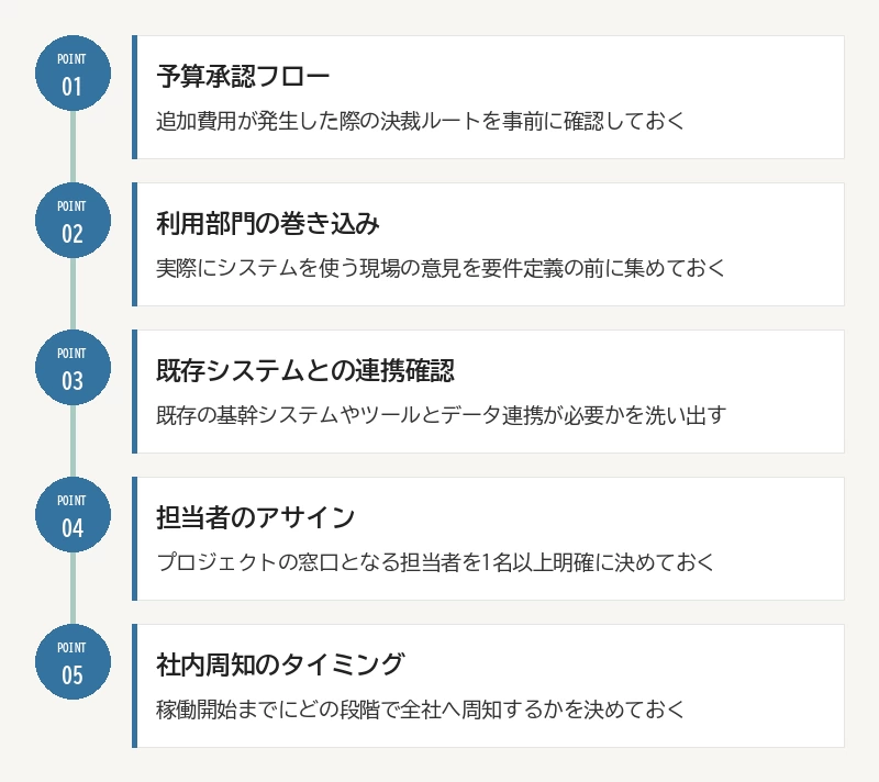 発注前の社内準備チェックリスト:01 予算承認フロー/02 利用部門の巻き込み/03 既存システムとの連携確認/04 担当者のアサイン/05 社内周知のタイミング