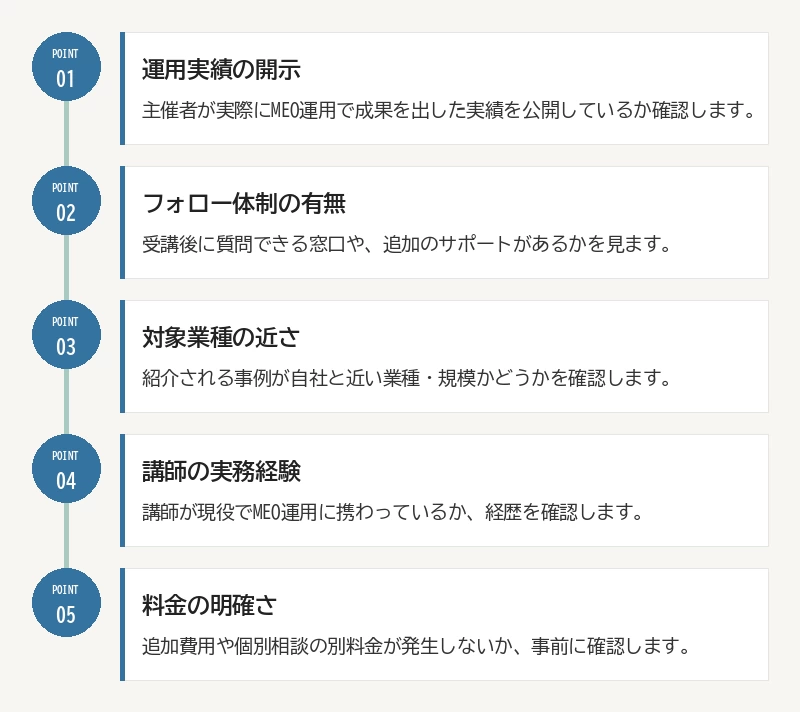 MEOセミナー参加前の確認ポイント：01 運用実績の開示／02 フォロー体制の有無／03 対象業種の近さ／04 講師の実務経験／05 料金の明確さ