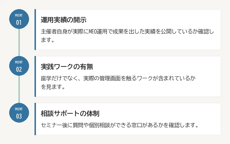 MEOセミナー選びの3基準：01 運用実績の開示／02 実践ワークの有無／03 相談サポートの体制