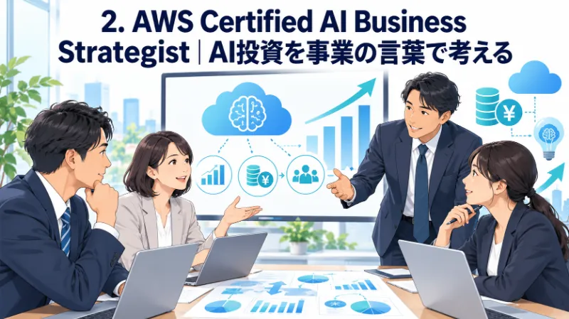 2. AWS Certified AI Business Strategist|AI投資を事業の言葉で考える