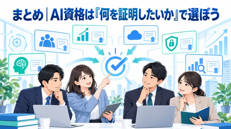 まとめ|AI資格は「何を証明したいか」で選ぼう