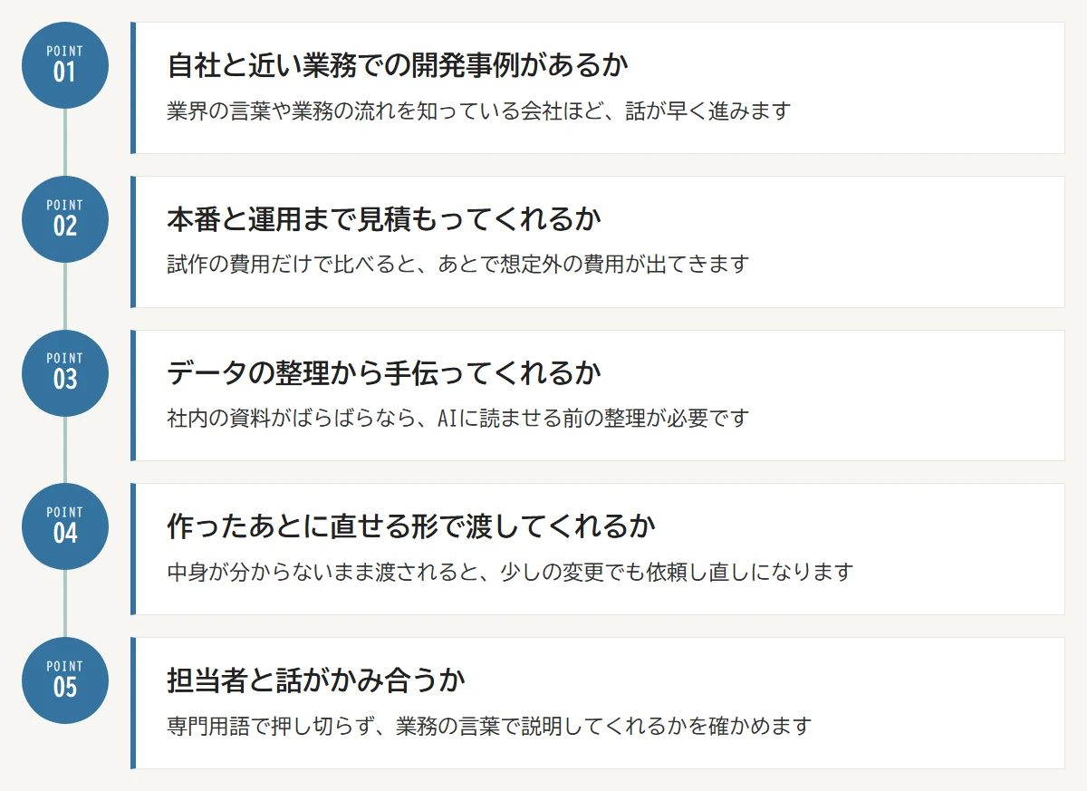 AI開発の依頼先を選ぶときに確かめる5つ：01 自社と近い業務での開発事例があるか／02 本番と運用まで見積もってくれるか／03 データの整理から手伝ってくれるか／04 作ったあとに直せる形で渡してくれるか／05 担当者と話がかみ合うか
