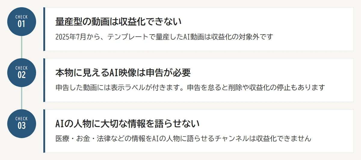 AIで作った動画をYouTubeに出すときの3つのルール：01 量産型の動画は収益化できない／02 本物に見えるAI映像は申告が必要／03 AIの人物に大切な情報を語らせない