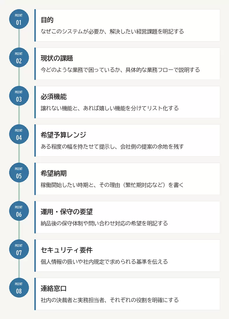 RFP作成の8つのチェック項目:01 目的/02 現状の課題/03 必須機能/04 希望予算レンジ/05 希望納期/06 運用・保守の要望/07 セキュリティ要件/08 連絡窓口