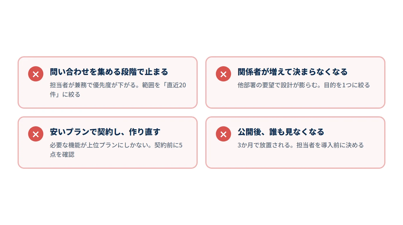 チャットボット導入が途中で止まる4つのパターンとその避け方