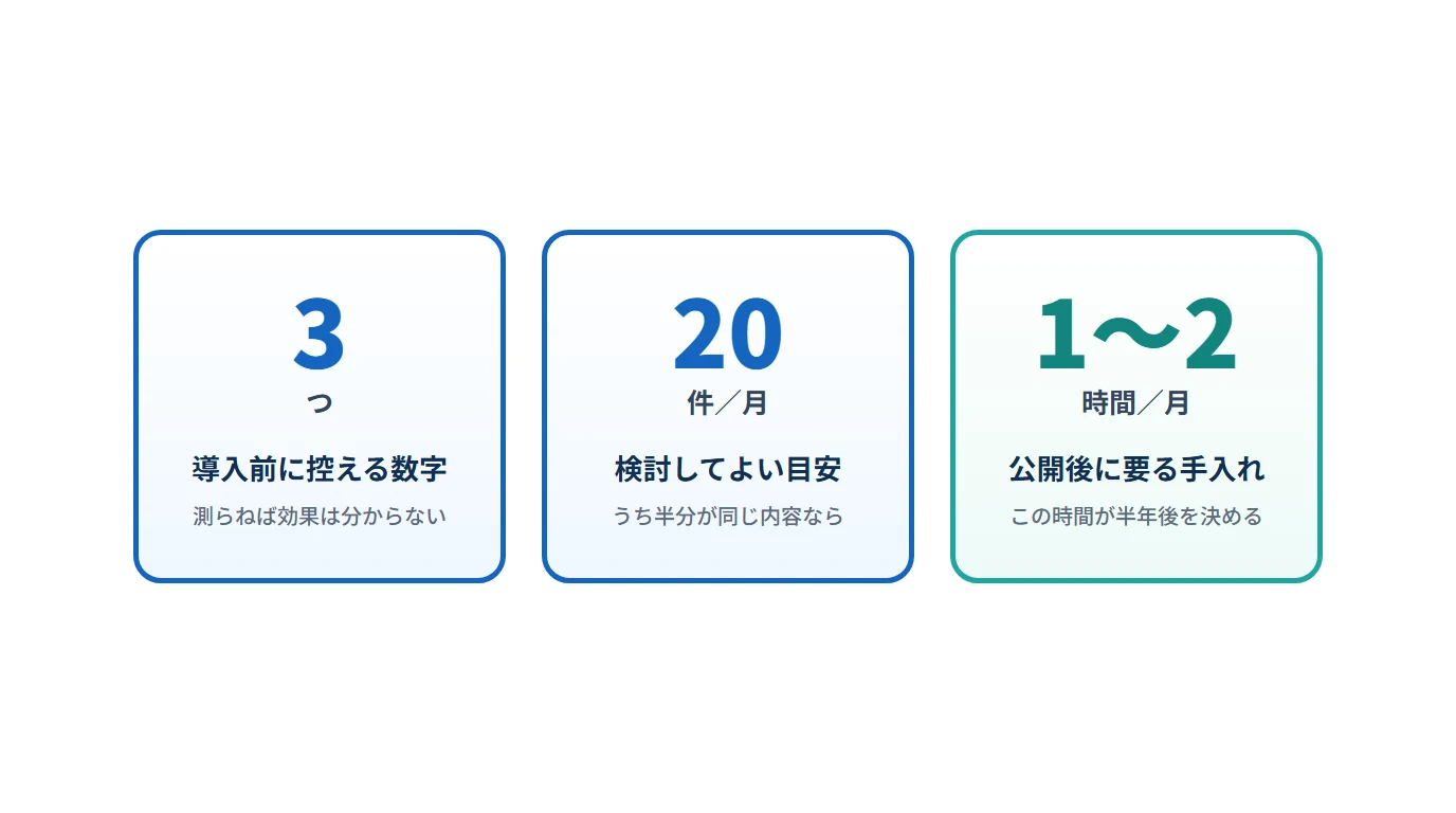 チャットボット導入の効果を測るために導入前に控えておく3つの数字