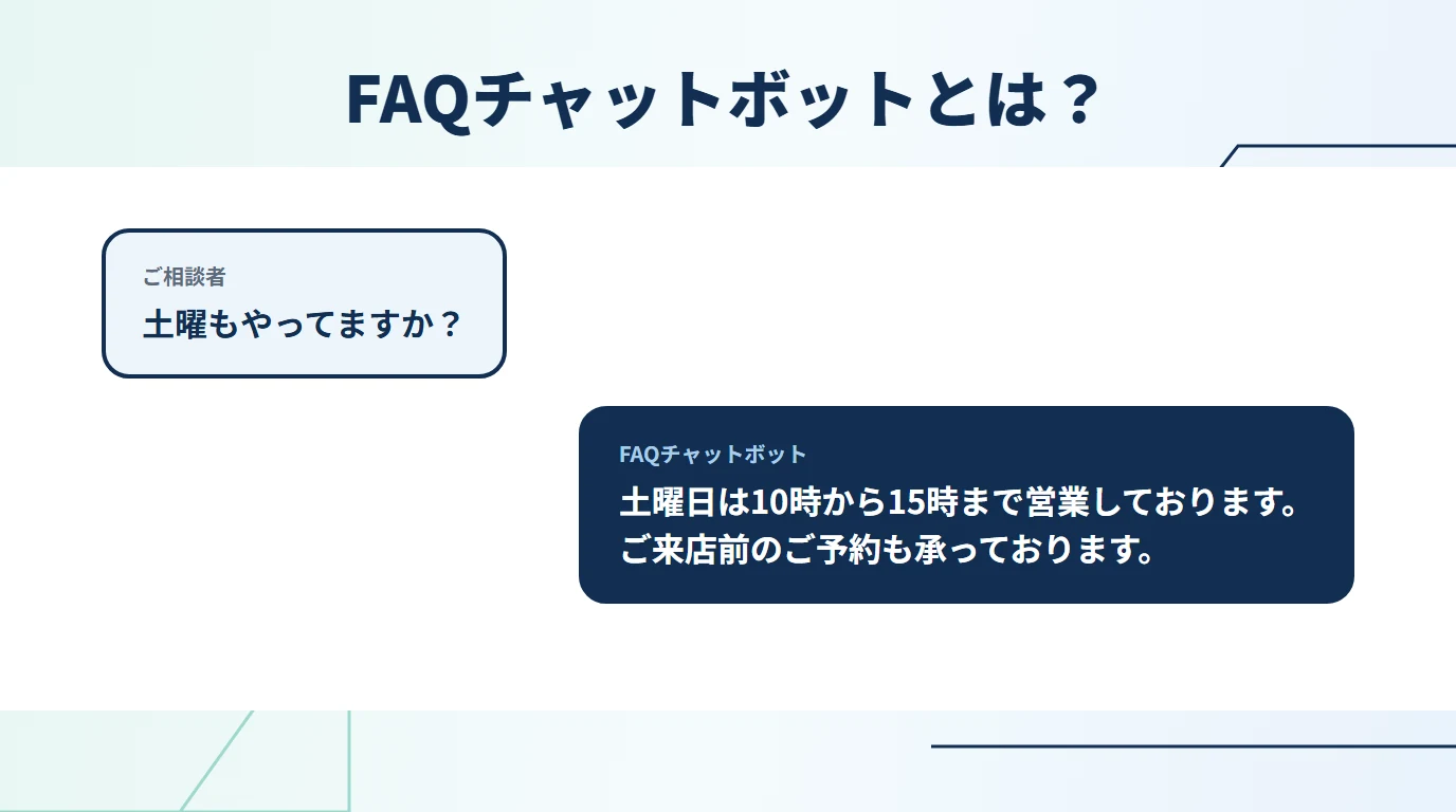 FAQチャットボットとは