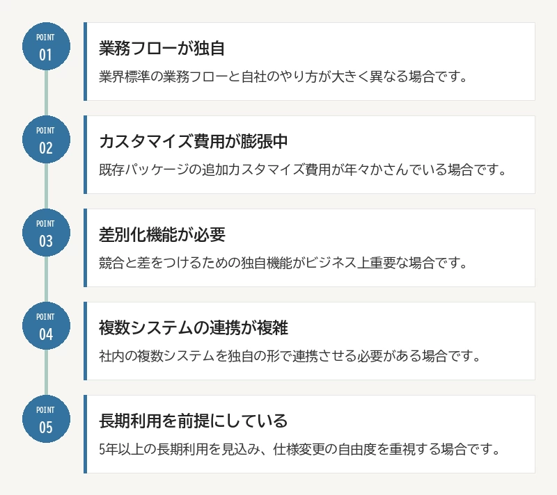 スクラッチ開発が向いている会社の確認ポイント:01 業務フローが独自/02 カスタマイズ費用が膨張中/03 差別化機能が必要/04 複数システムの連携が複雑/05 長期利用を前提にしている