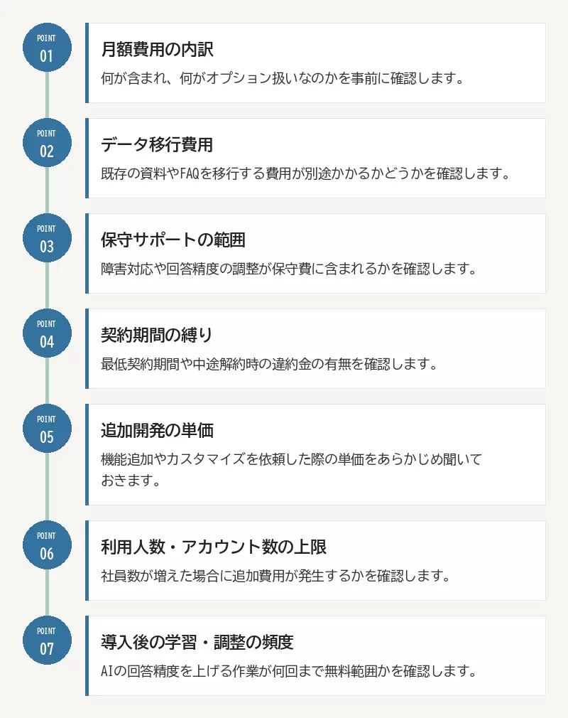見積もり前に確認すべき7項目：01 月額費用の内訳／02 データ移行費用／03 保守サポートの範囲／04 契約期間の縛り／05 追加開発の単価／06 利用人数・アカウント数の上限／07 導入後の学習・調整の頻度
