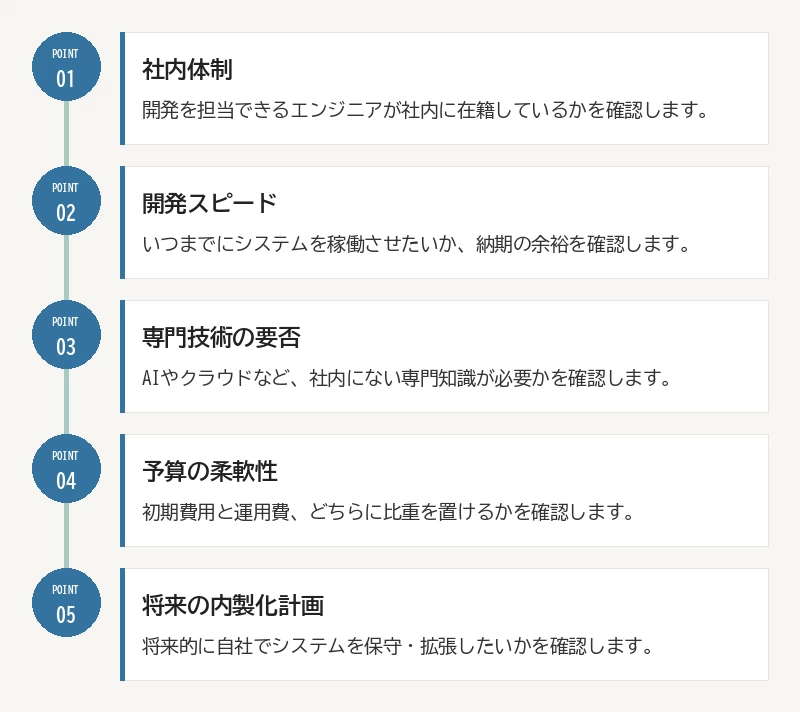 外注か内製かを見極める確認ポイント:01 社内体制/02 開発スピード/03 専門技術の要否/04 予算の柔軟性/05 将来の内製化計画