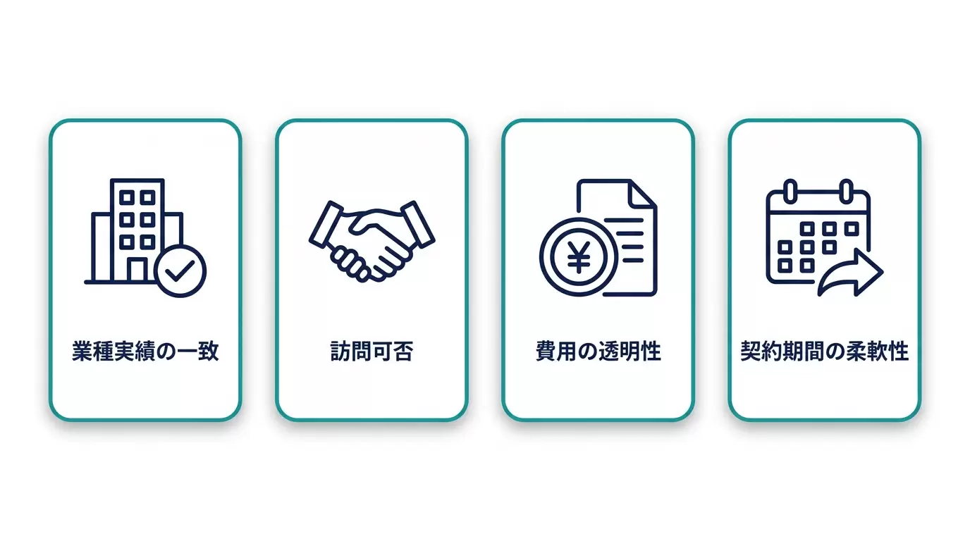 SEO会社選びで確認すべき4つの基準の一覧