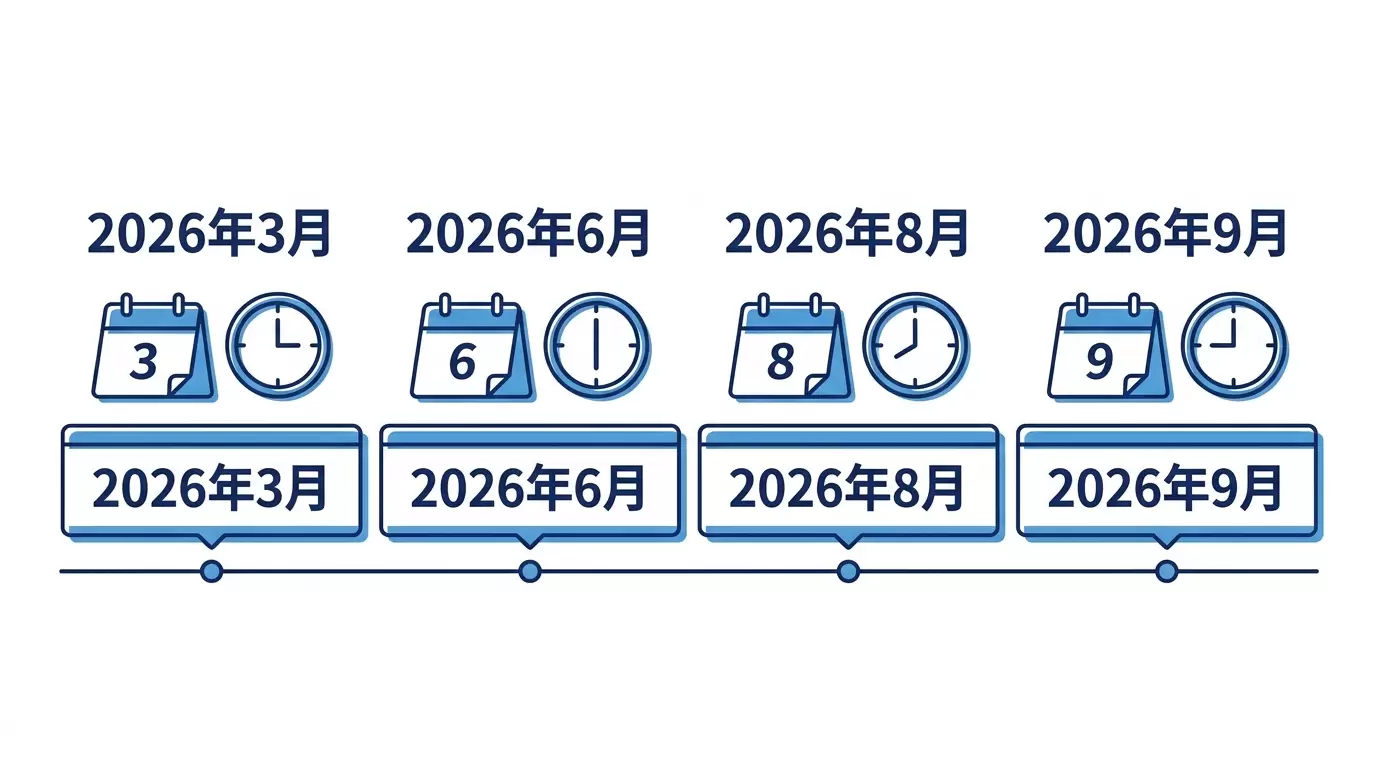 2026年に実施された4回のスパムアップデート比較表
