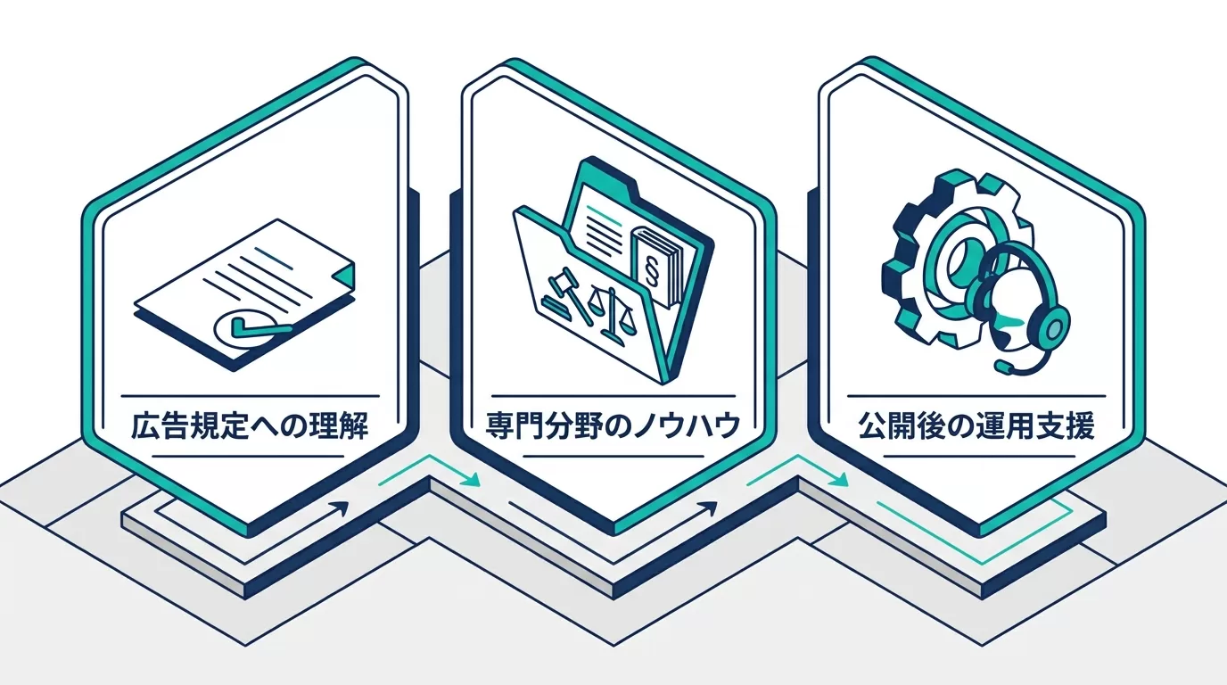 弁護士向けホームページ制作会社を選ぶ3つの基準
