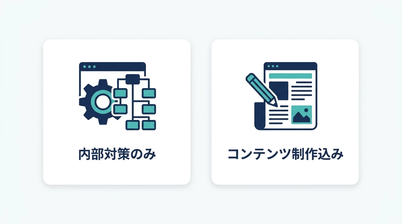 内部対策とコンテンツ制作で異なる支援内容の違い